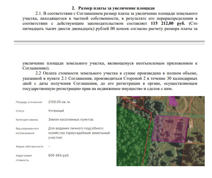 **Участок в Московской области 6 соток …