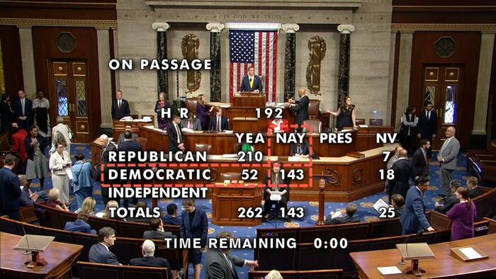 **143 Democrats Voted Against Bill Barring …