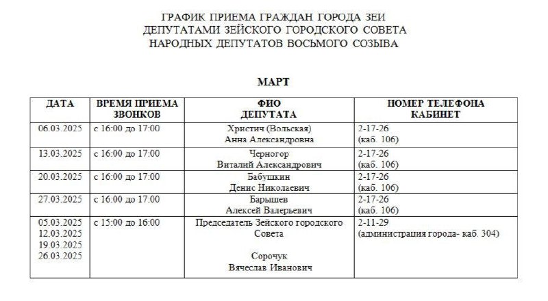 ЗЕЯ сегодня