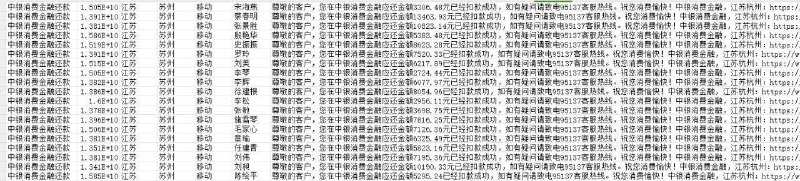 中银消费金融、你我贷、招联金融、抖音月付、京东借钱平台、洋钱罐借款、众安金融、拍拍贷还款