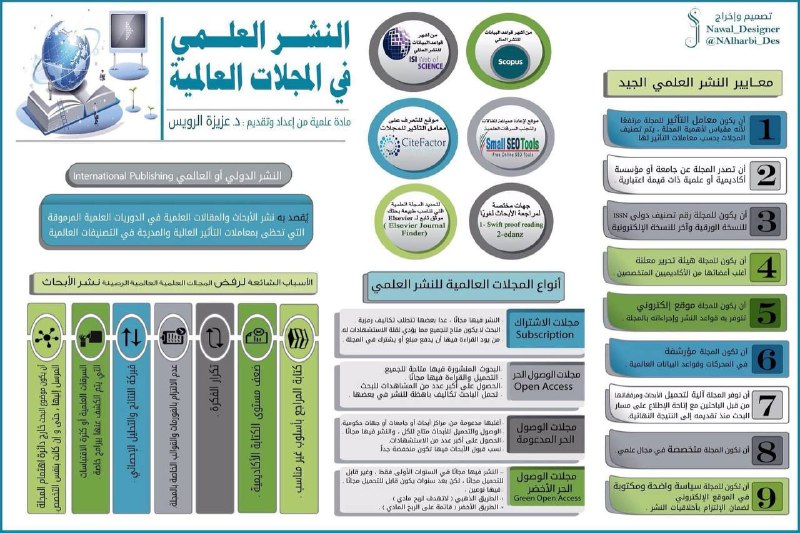 قناة ظهور العيس