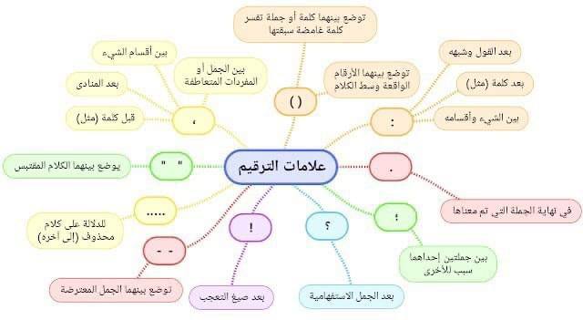 قناة ظهور العيس