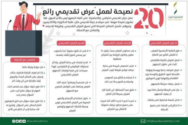 قناة ظهور العيس