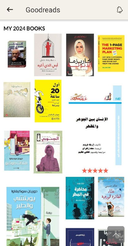 ماكملت التحدي والمفروض أكثر بس مامهتمة …