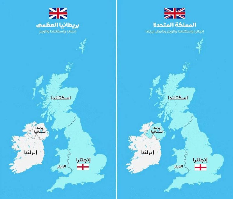 قوتابیانی ئازیز