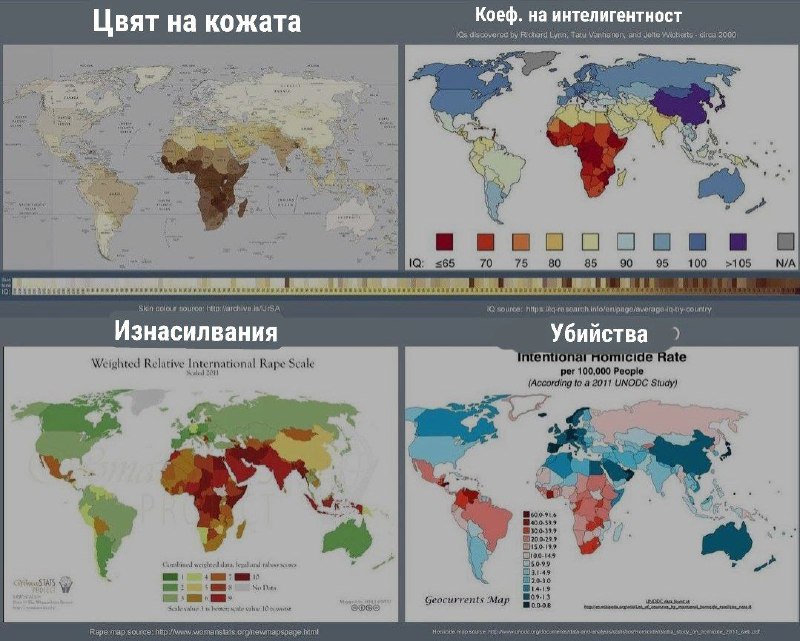 **Фактите са расисти** ***🤬******🐒***