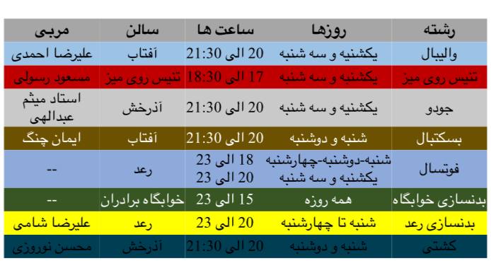 برنامه سالن های ورزشی و کلاس …