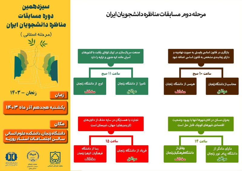 مرحله دوم مسابقات مناظره دانشجویان ایران …
