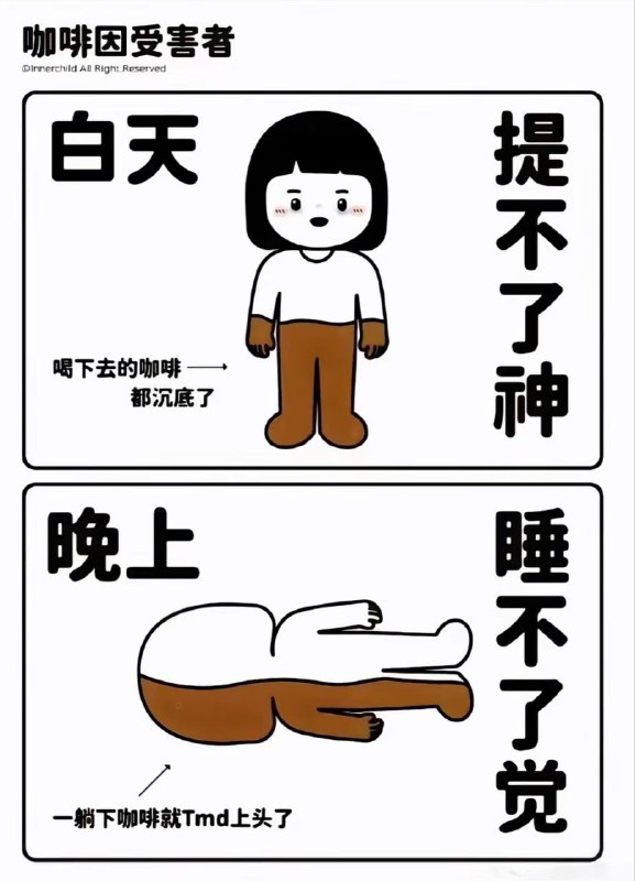 Zohar的黑板报