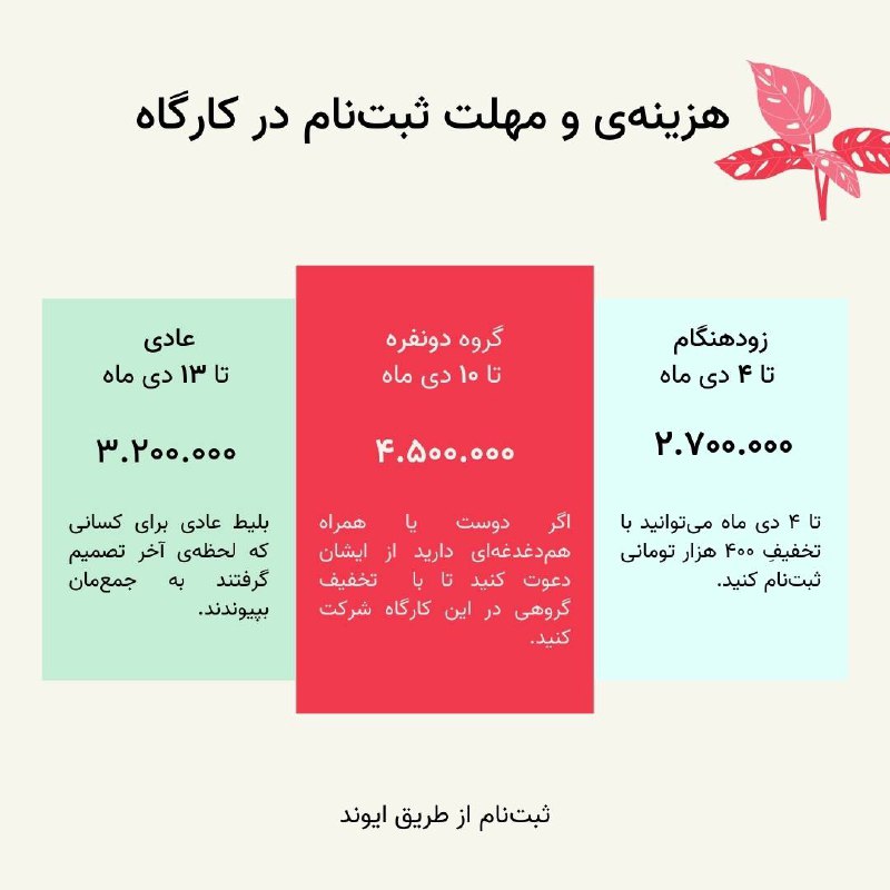 Zoha Sharif Yazdi