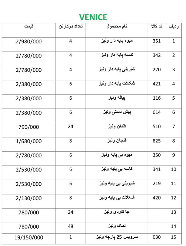 فروشگاه زراندوزCrystal