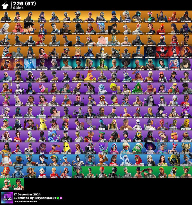 226 Skins + Black Knight + …