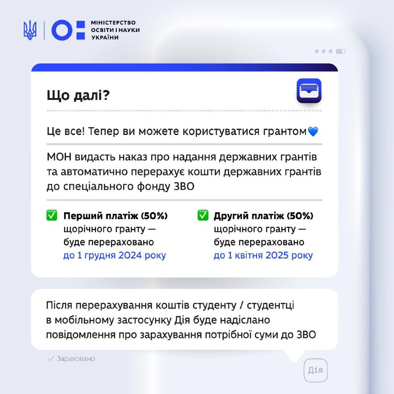 Вступ ЖДУ | ZDU ONLINE🧑‍💻