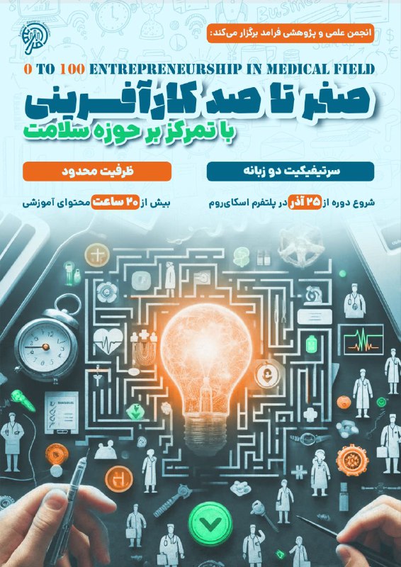*****?*** دوره صفر تا صد کارآفرینی: …