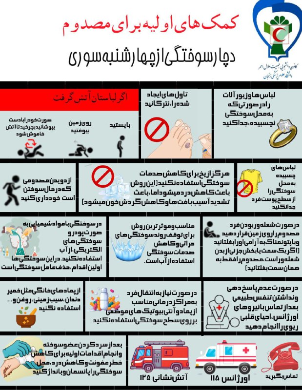***🚨***کمک‌های اولیه برای مصدوم دچار سوختگی …