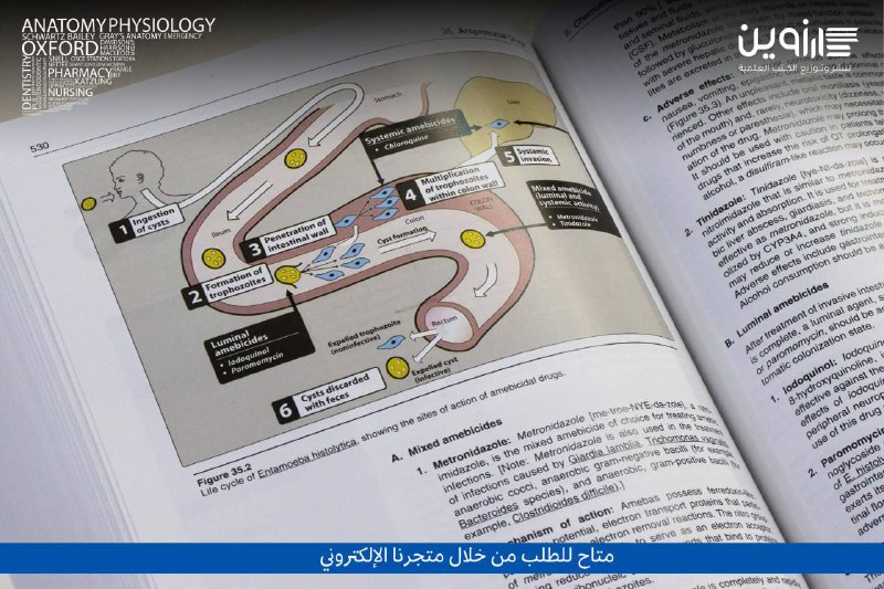 زوين للكتب الطبية