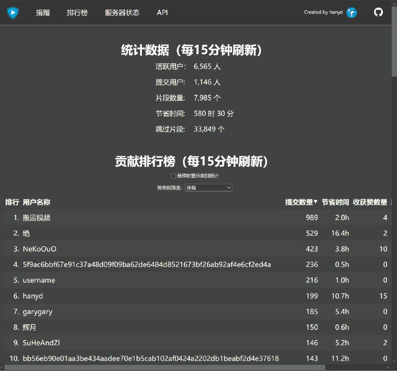 链接分享