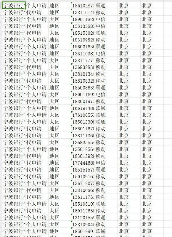 近期银行申请